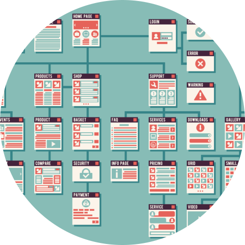 Web sitemap